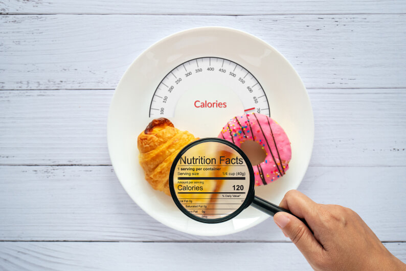 Cutting Back On Calories For Weight Loss
