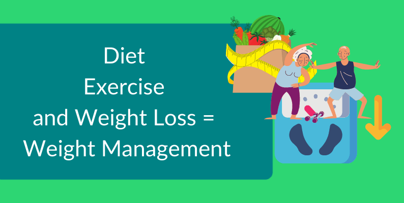 Diet Exercise And Weight Loss