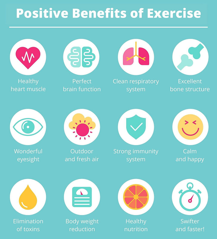 Positive Benefits of Exercise Infographic