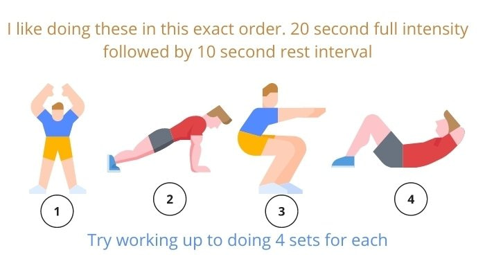 examples of a HIIT Bodyweight Workout