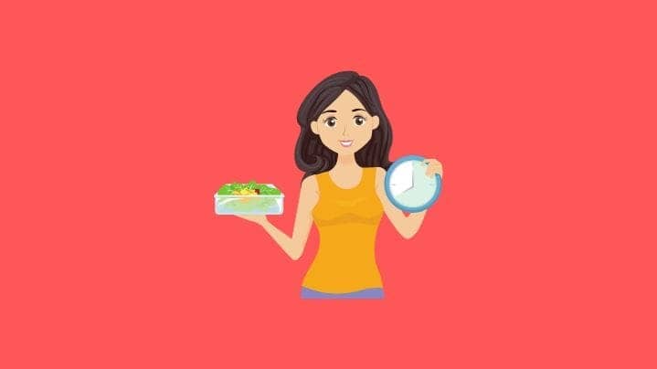 What Is Intermittent Fasting?
