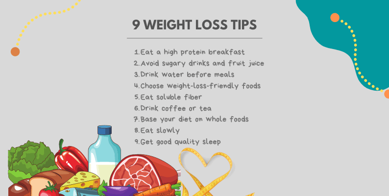 Losing Fat With Your Diet
