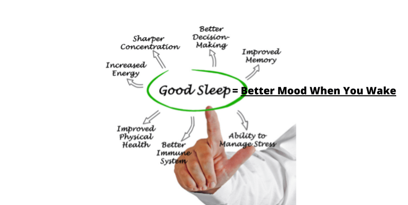 better sleep means better mood