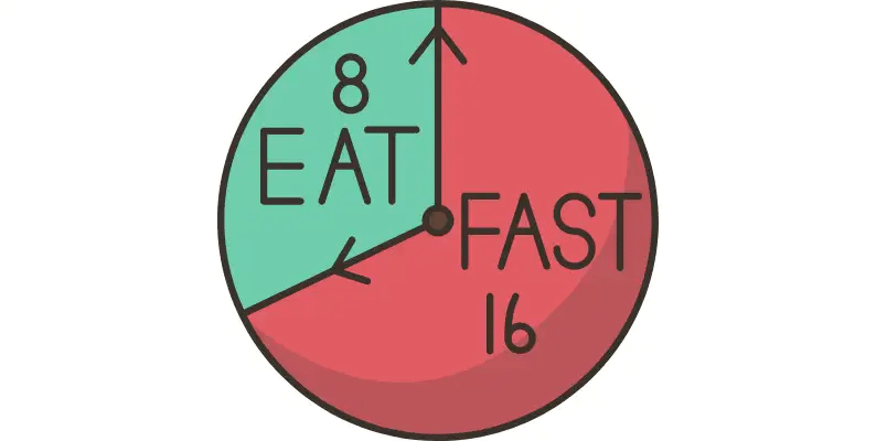 clock denoting 8 hours to eat and 16 hours to fast for intermittent fasting